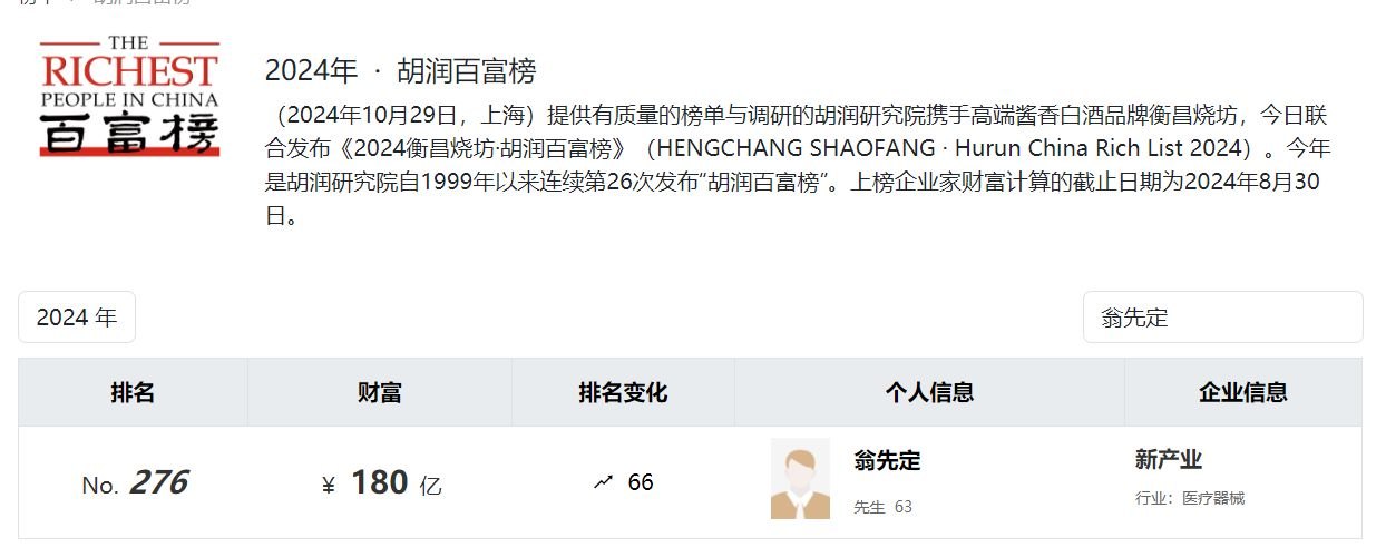 上市公司“百亿富豪”实控人被留置!董事长独家回应每经:“留置系其个人原因,与公司事务无关⋯⋯他已经20年没参与公司运营”
